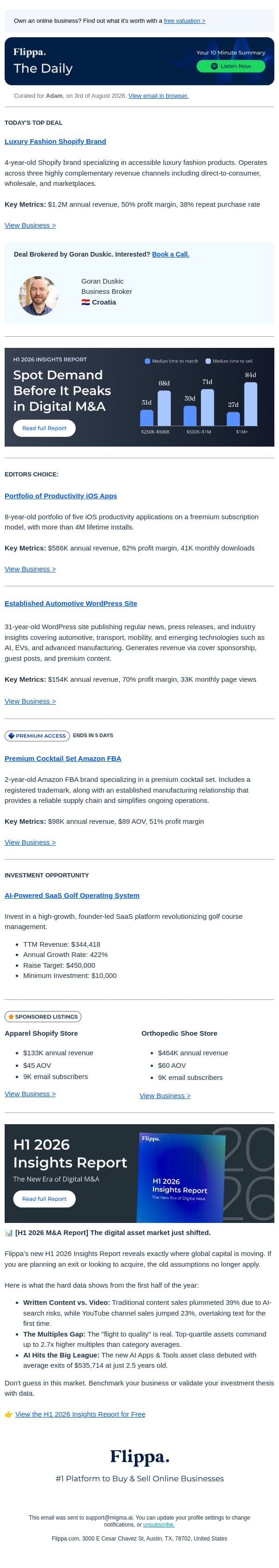 $1.2M Annual Revenue Luxury Fashion Shopify Brand + More email from Flippa screenshot