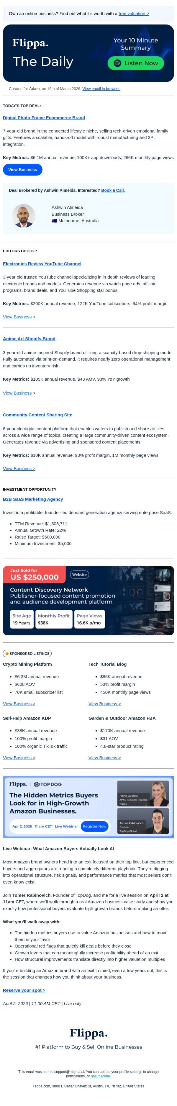 Today's Top Deals including Digital Photo Frame Ecom Brand and more. email from Flippa screenshot