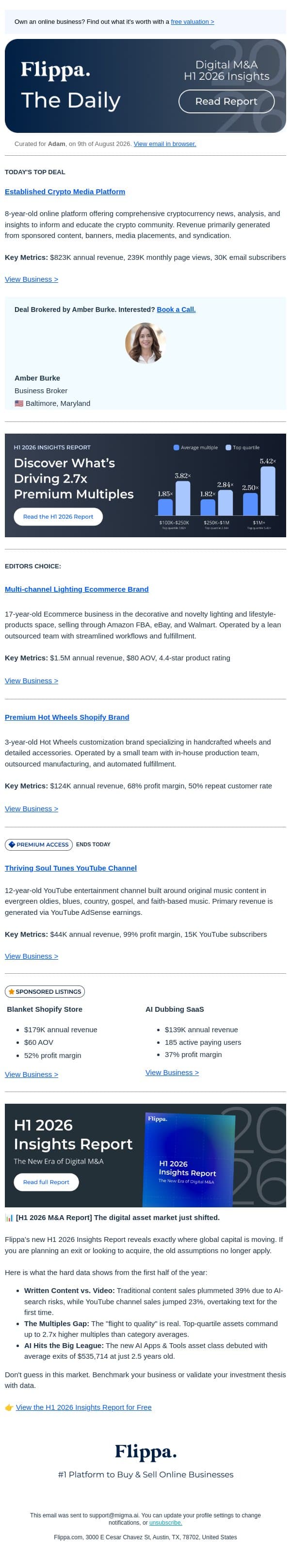 Crypto Media Platform with over 239K monthly page views + More email from Flippa screenshot