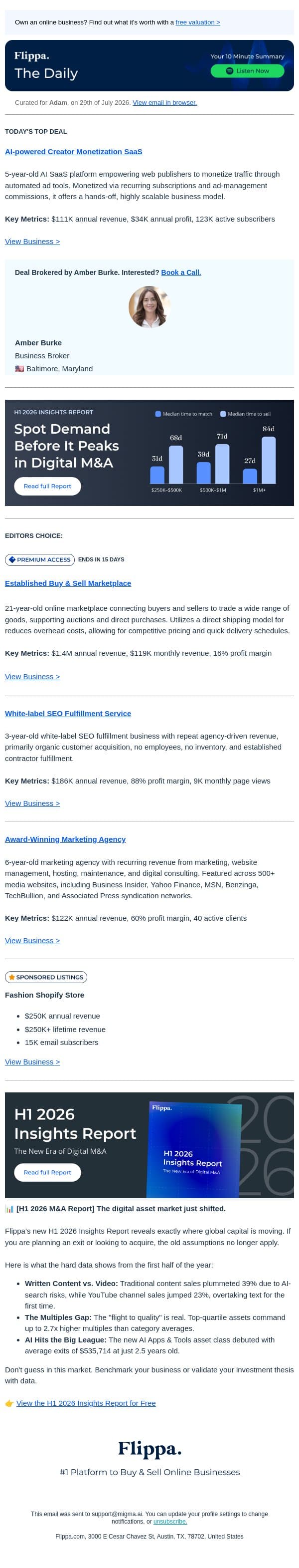 AI-powered Creator Monetization SaaS with 123K Subscribers + More email from Flippa screenshot