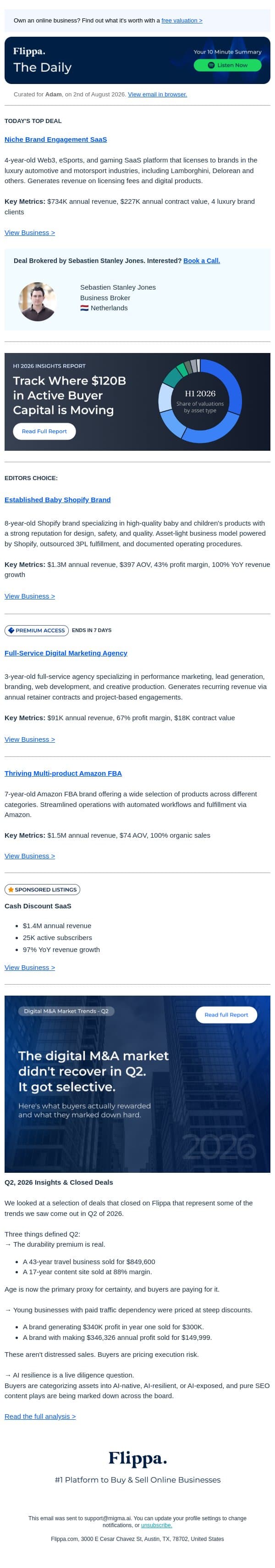 Niche Brand Engagement SaaS with 4 luxury brand clients + More email from Flippa screenshot