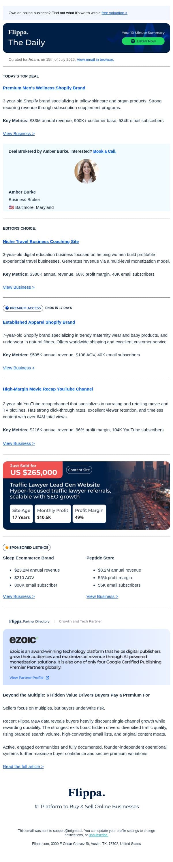 $33M Premium Men's Wellness Brand + 68% Margin Travel Biz Site + 7-Yr Apparel Brand email from Flippa screenshot