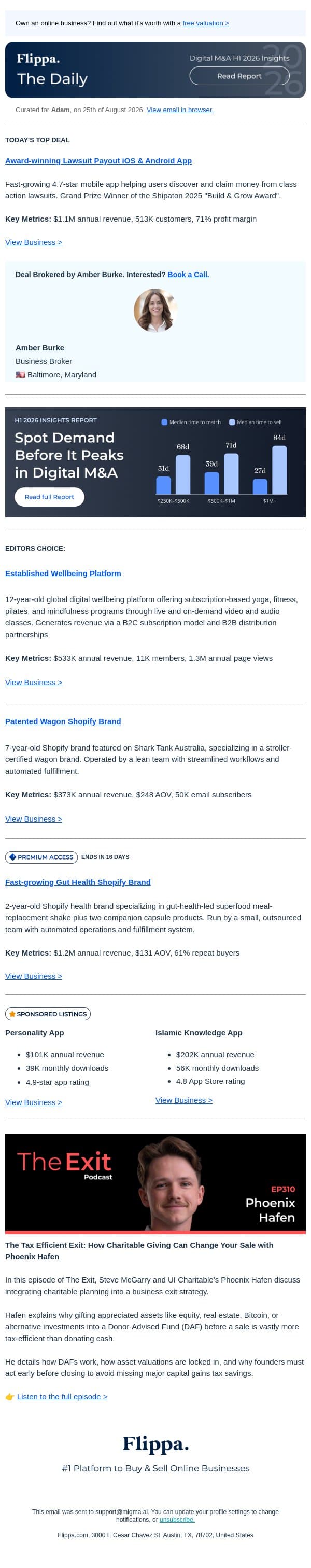 $1.1M Annual Rev Lawsuit Payout App + 61% Repeat Buyers Gut Health Brand email from Flippa screenshot