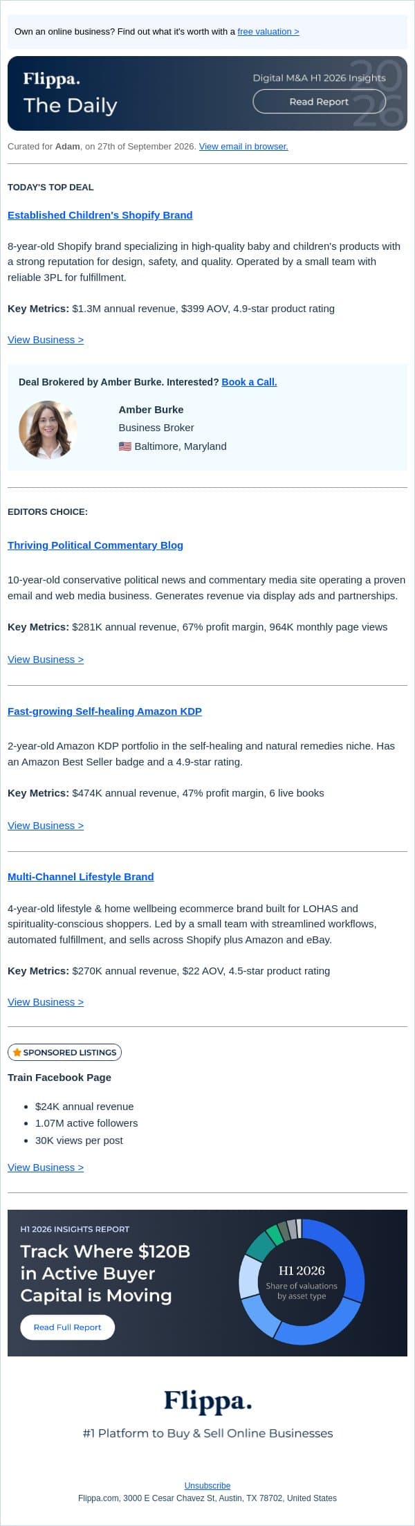 $1.3M Children's Brand + 964K Views Political Blog + 4.9-Star Self-Healing KDP + Multi-channel Lifestyle Brand. email from Flippa screenshot