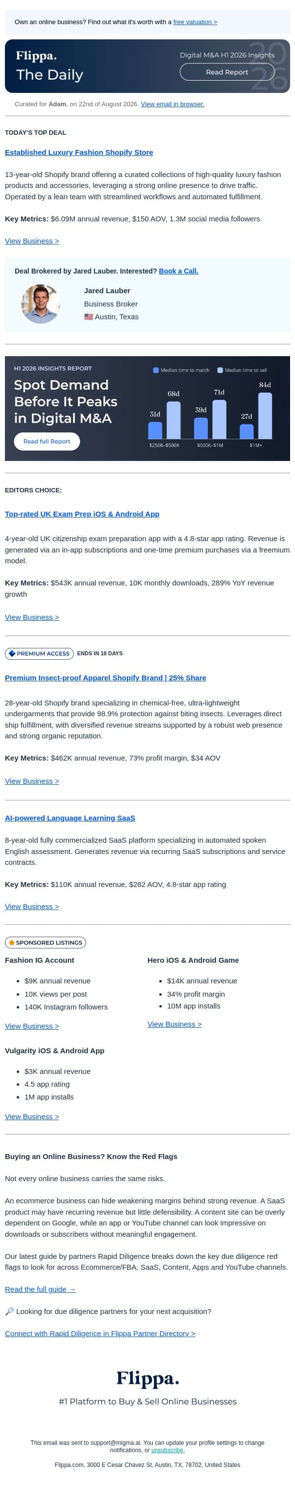 $6.09M Annual Rev Fashion Brand + 289% Growth Exam Prep App + 4.8-star Language Learning SaaS email from Flippa screenshot