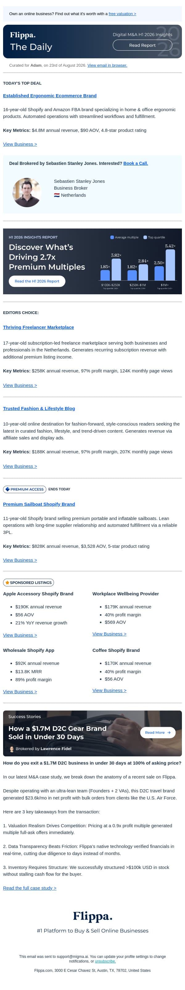 $4.8M Annual Rev Ergonomic Product Brand + Freelancer Marketplace with 124K monthly page views + 10-Yr Fashion & Lifestyle Blog email from Flippa screenshot