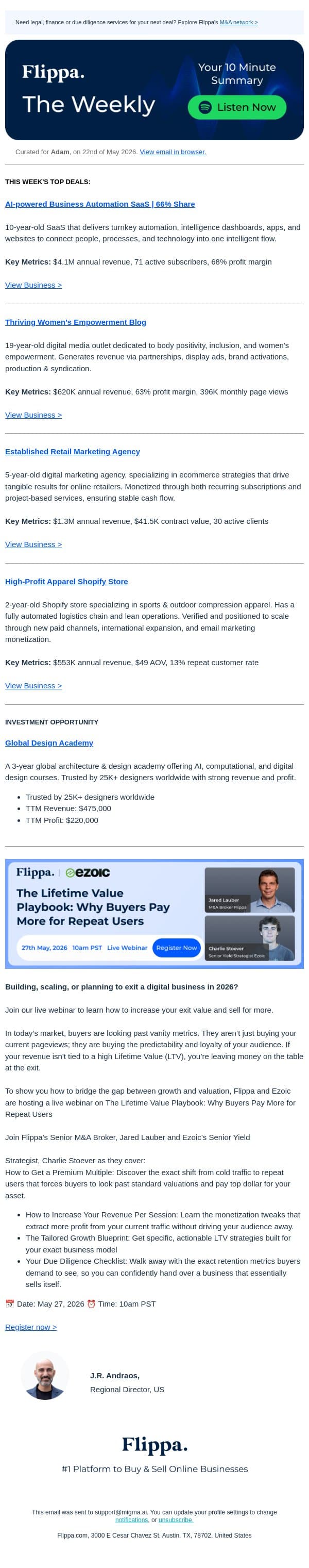 396K Views Women's Empowerment Blog + $4.1M Biz Automation SaaS + 5-Yr Retail Marketing Agency email from Flippa screenshot