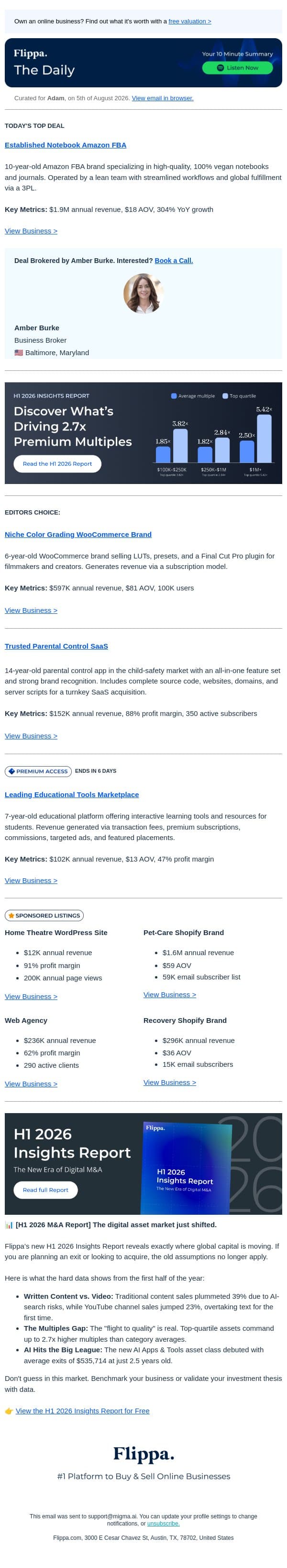 $1.9M Annual Revenue Notebook Amazon FBA + More email from Flippa screenshot