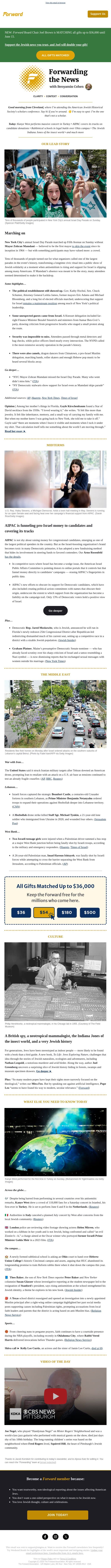 No mayor, no problem: NYC Israel parade draws massive crowd email from Forward screenshot
