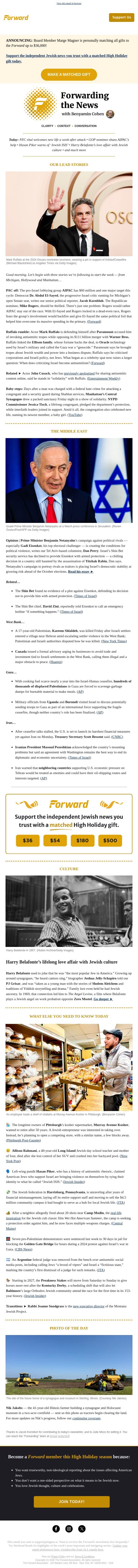 When does criticizing Israel become antisemitism? Ask Mark Ruffalo email from Forward screenshot