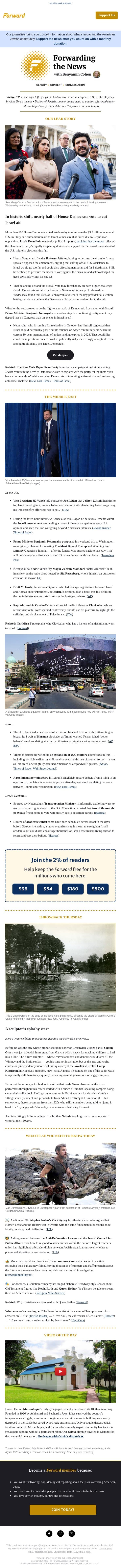 In seismic party shift, nearly half of House Democrats voted to end aid to Israel email from Forward screenshot