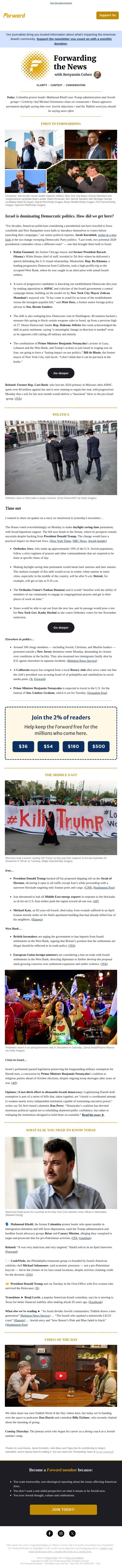 Why Democratic Party voters are obsessed with Israel email from Forward screenshot