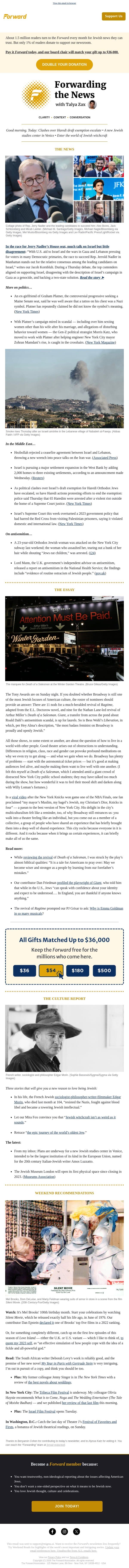 What candidates to replace Nadler think about Israel + Tony Awards preview email from Forward screenshot
