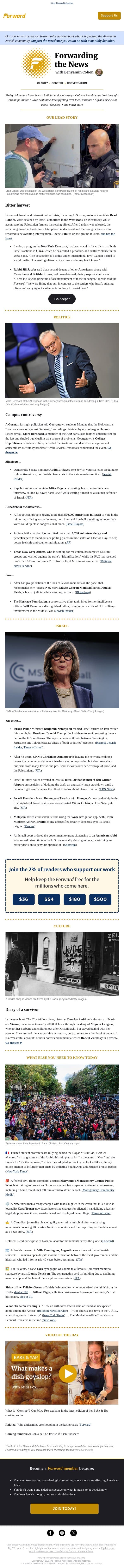 Congressional candidate detained by Israeli police with dozens of rabbis and activists email from Forward screenshot