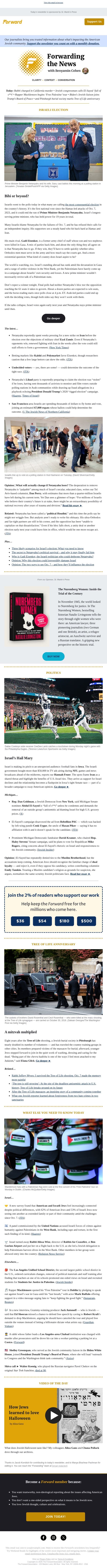 Israelis vote today on their future: Will they move beyond Netanyahu or stick with what they know? email from Forward screenshot