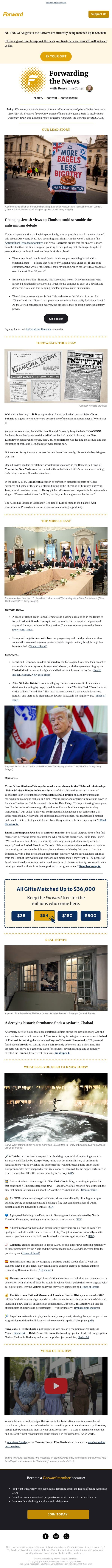 Is it time to abandon ‘Zionist’ as the label for Israel’s supporters? email from Forward screenshot