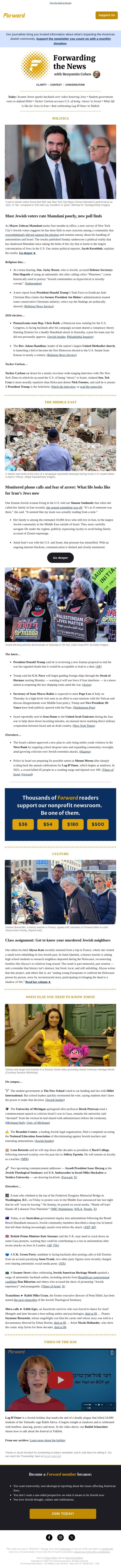 Most NYC Jews *still* don’t like Mamdani, says new poll email from Forward screenshot