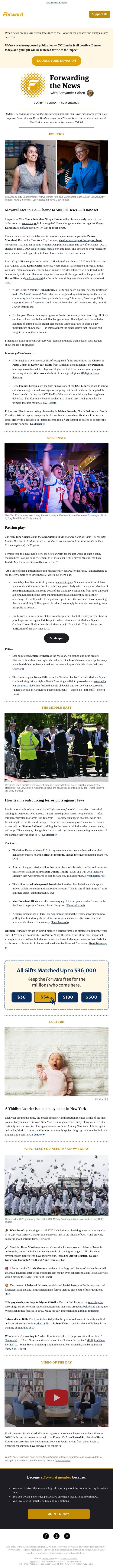 Mayoral race in LA, home to half-a-million Jews, enters runoff email from Forward screenshot