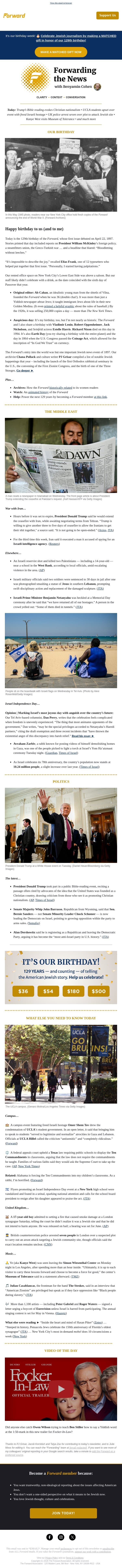 🥳 It’s our birthday: News from 129 years ago – and today’s latest headlines email from Forward screenshot