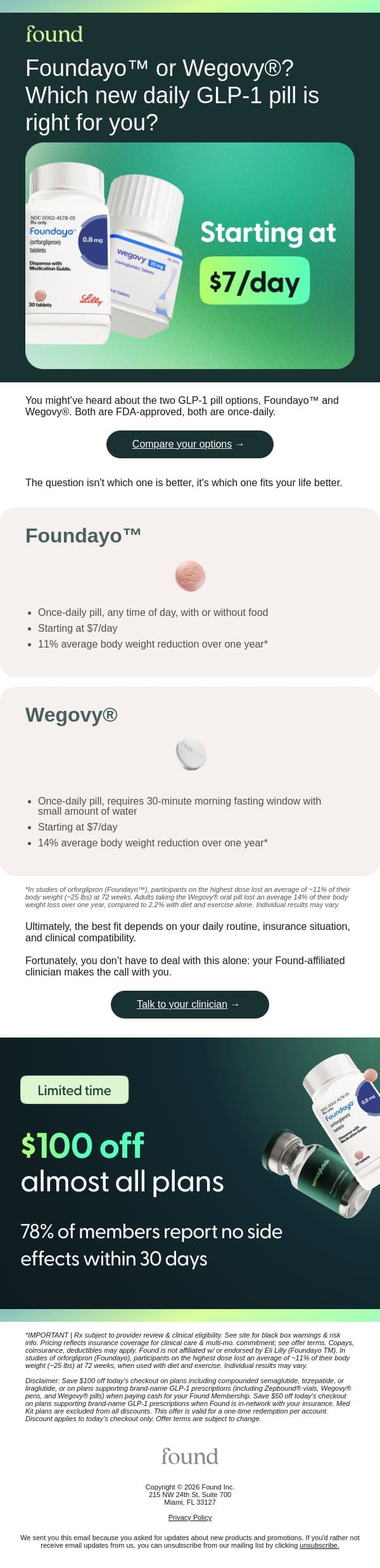 Foundayo vs Wegovy: Daily GLP-1 pills email from Found screenshot
