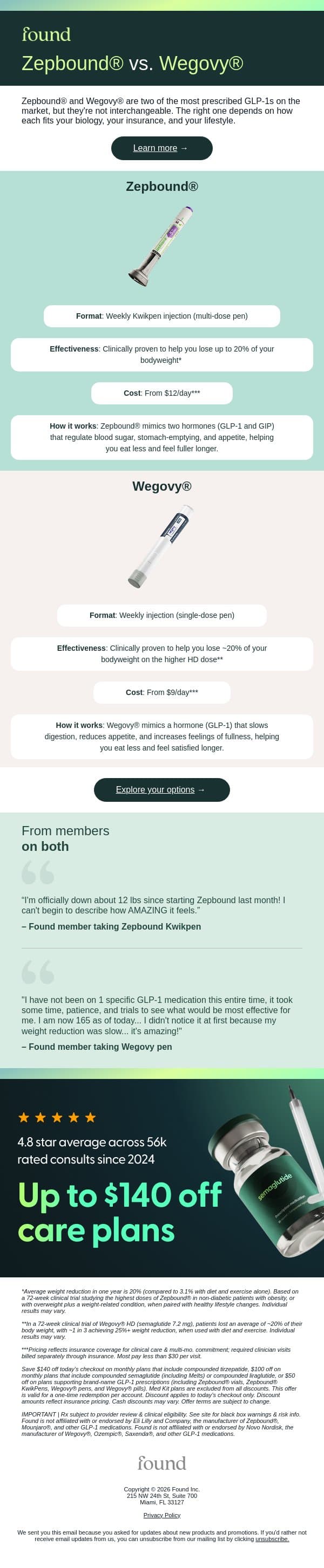 Zepbound® or Wegovy®? Here's what matters. email from Found screenshot