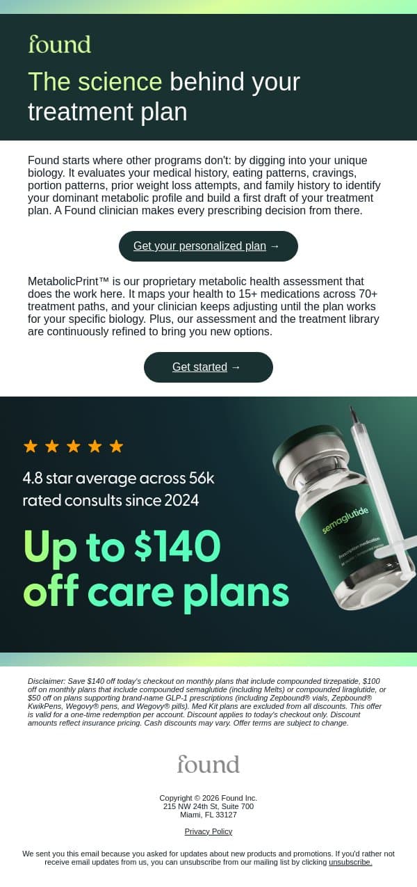 With 15+ treatment paths, Found tailors treatment to your biology email from Found screenshot