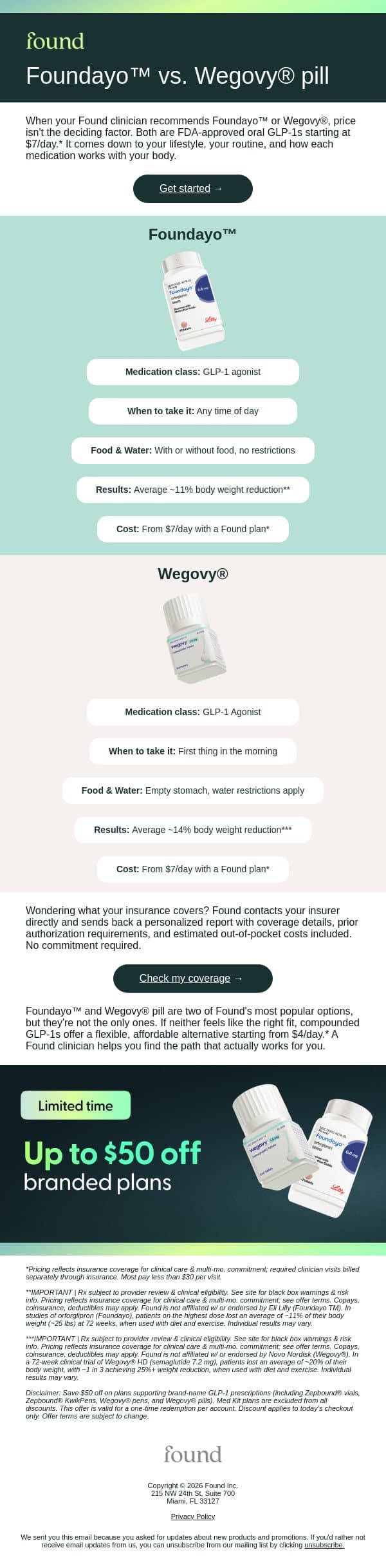 The Foundayo™ and the Wegovy® pills aren't the same email from Found screenshot