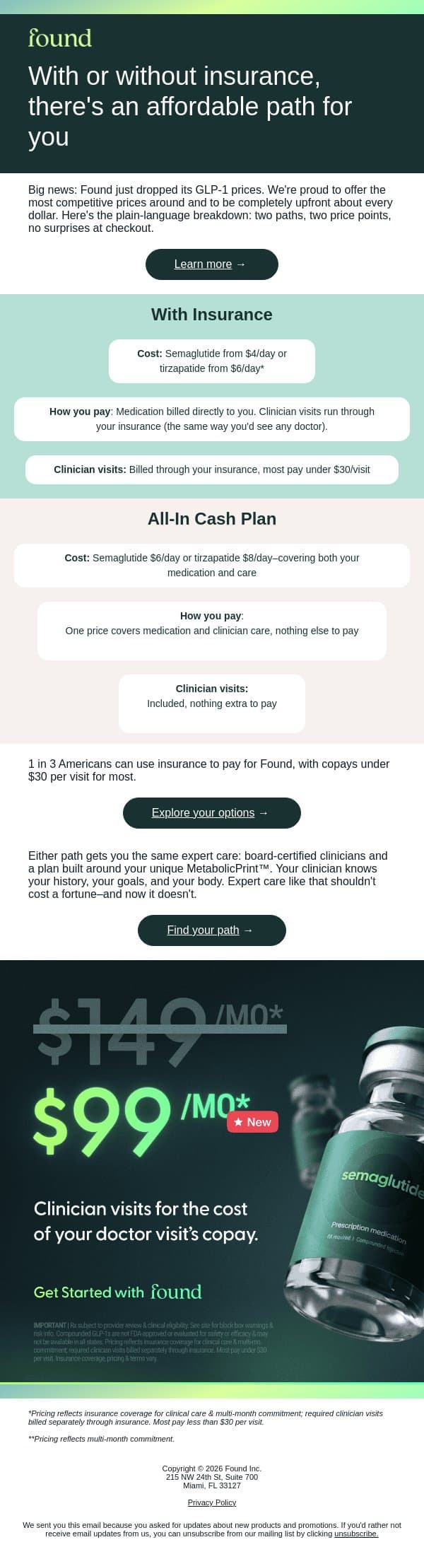 Get the lowest prices on expert GLP-1 care email from Found screenshot