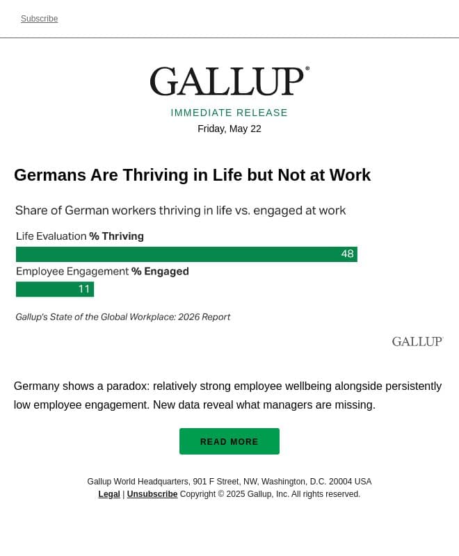 Germans Are Thriving in Life but Not at Work email from Gallup screenshot