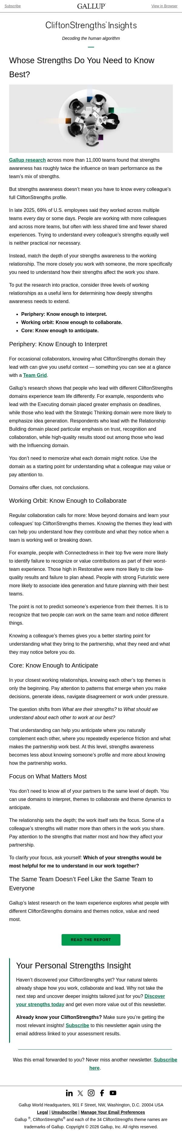 How Well Should You Know Others’ Strengths? email from Gallup screenshot