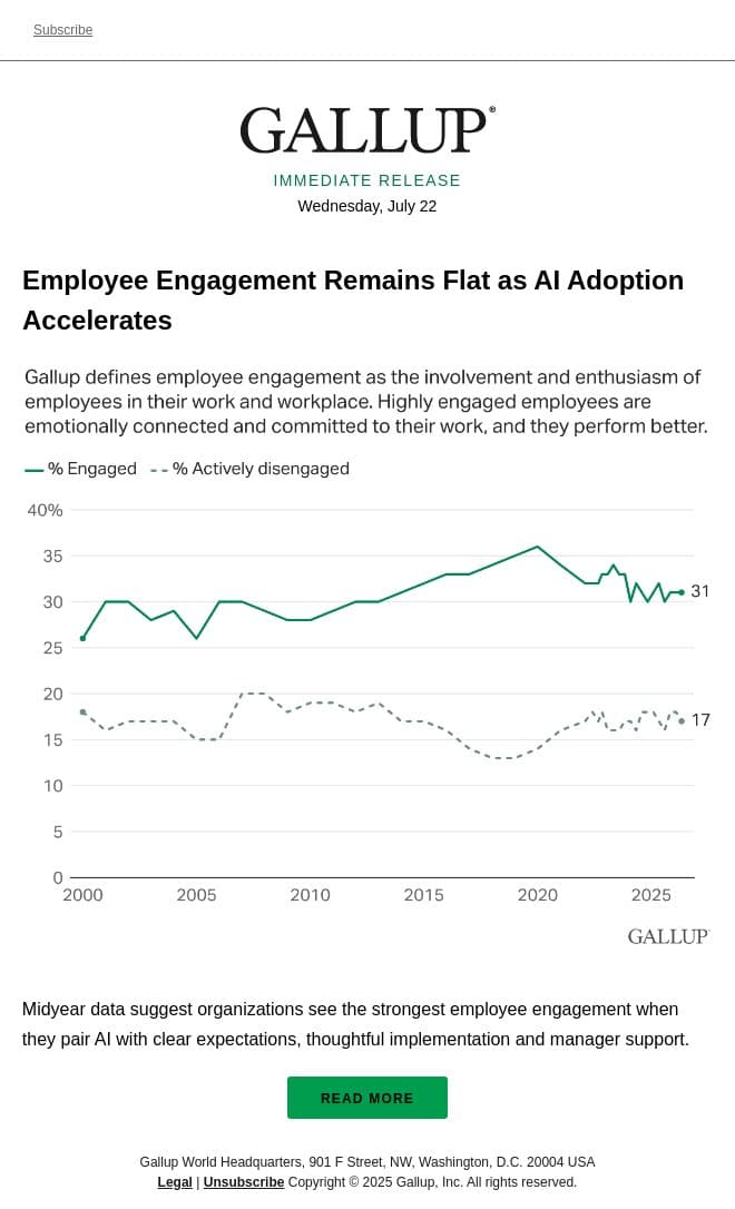Employee Engagement Remains Flat as AI Adoption Accelerates email from Gallup screenshot