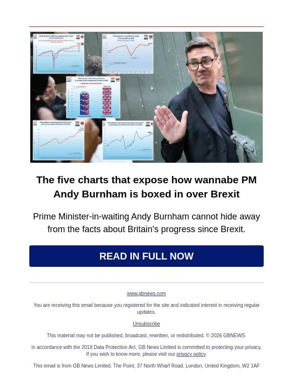 The five charts that expose how wannabe PM Andy Burnham is boxed in over Brexit email from GB News screenshot