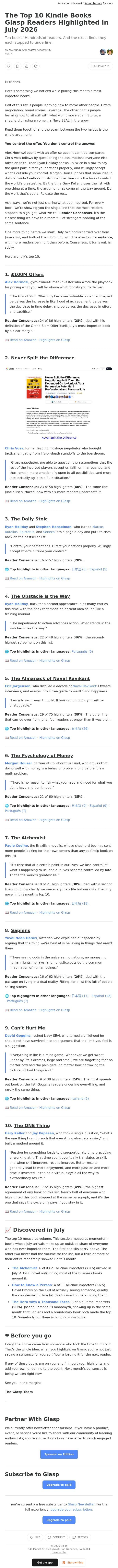 The Top 10 Kindle Books Glasp Readers Highlighted in July 2026 email from Glasp screenshot