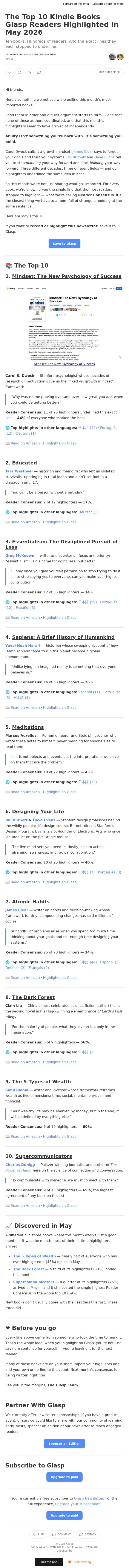 The Top 10 Kindle Books Glasp Readers Highlighted in May 2026 email from Glasp screenshot