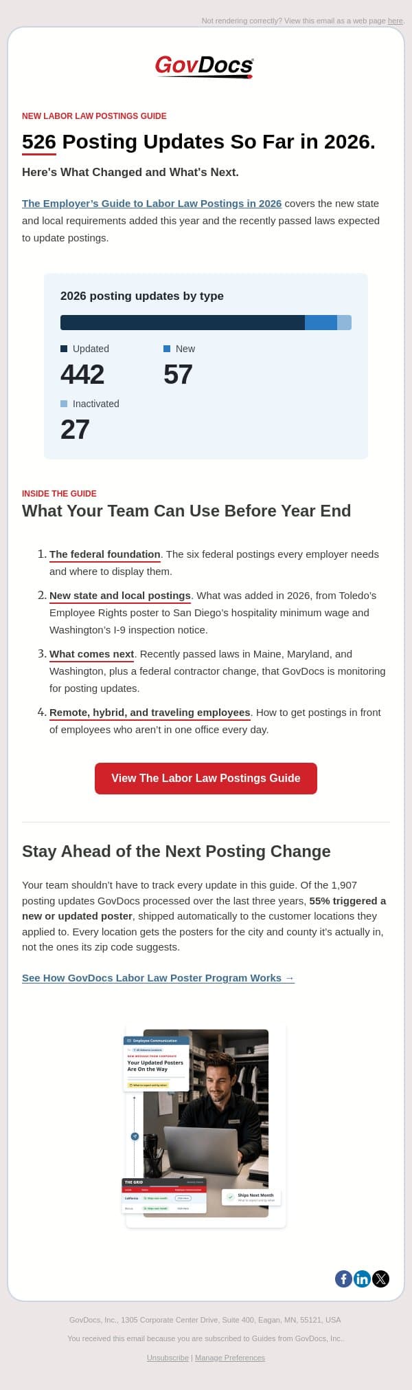 Your new 2026 labor law postings guide email from GovDocs screenshot