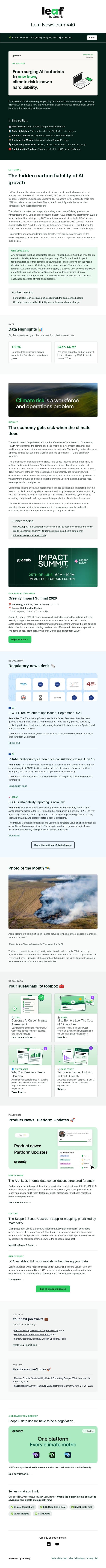 🌡️ Carbon is now a workforce cost, a legal risk, & a line item email from Greenly screenshot