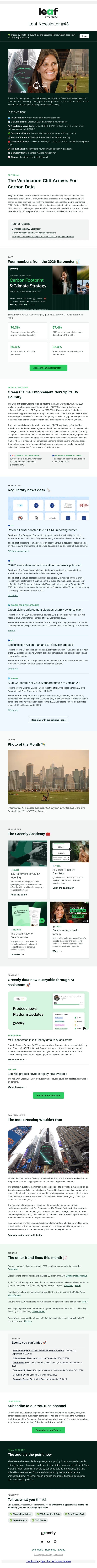 Edition #43: The index Nasdaq wouldn't run email from Greenly screenshot