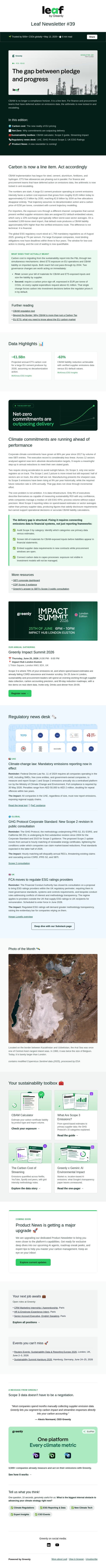 Your sustainability report is outpacing your supply chain email from Greenly screenshot