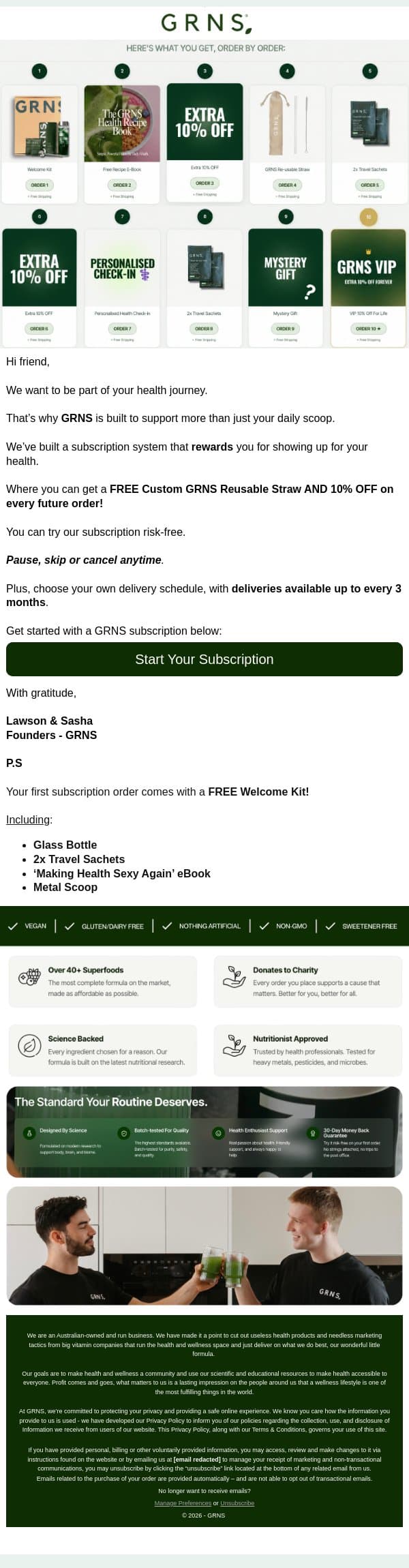 Get FREE Gifts + 10% On Every Future Order email from GRNS screenshot