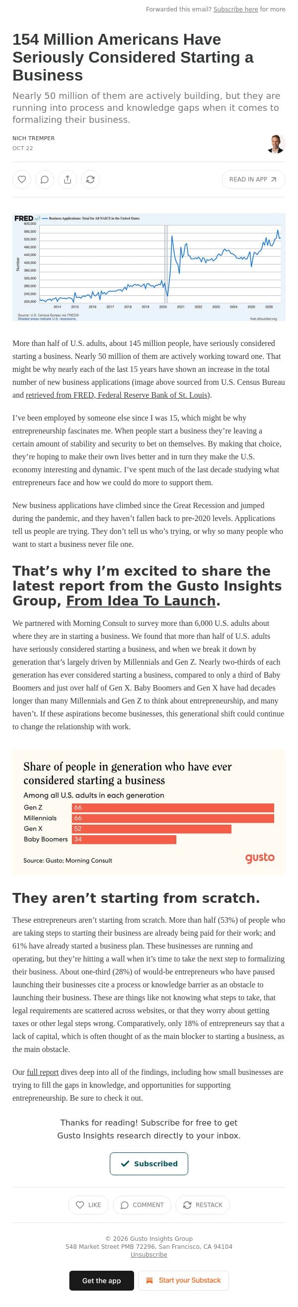 154 Million Americans Have Seriously Considered Starting a Business email from Gusto screenshot
