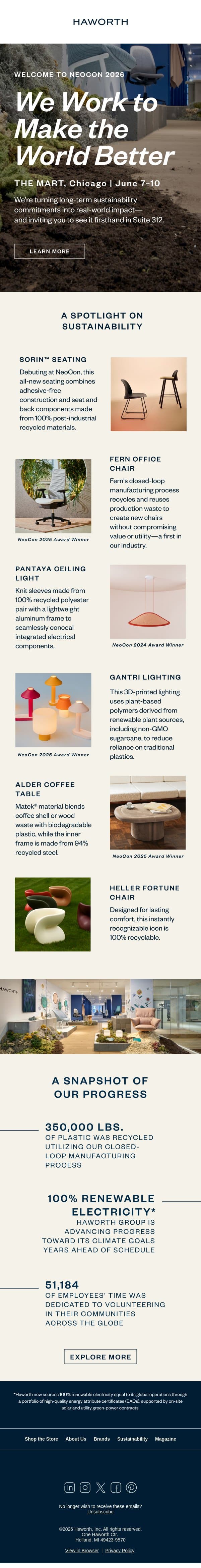 The Sustainable Perspective at NeoCon and Beyond email from Haworth screenshot
