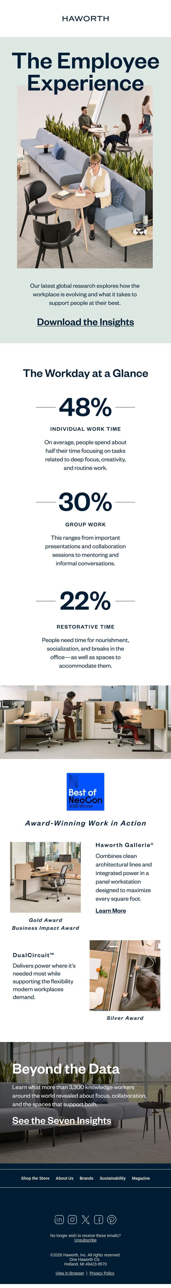 What Do Employees Need at Work? email from Haworth screenshot
