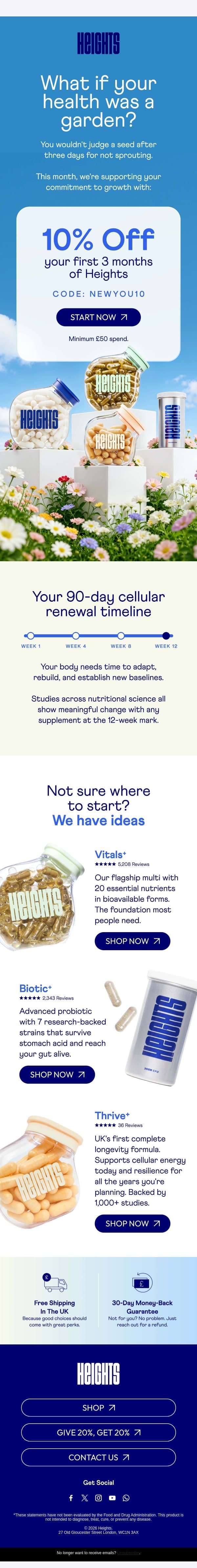 Your health is a garden email from Heights screenshot