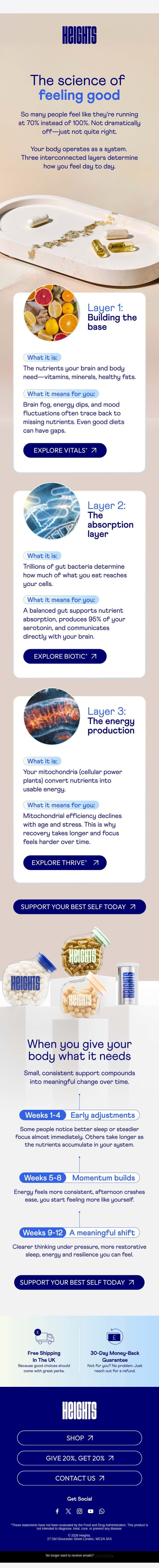 The science behind feeling good email from Heights screenshot