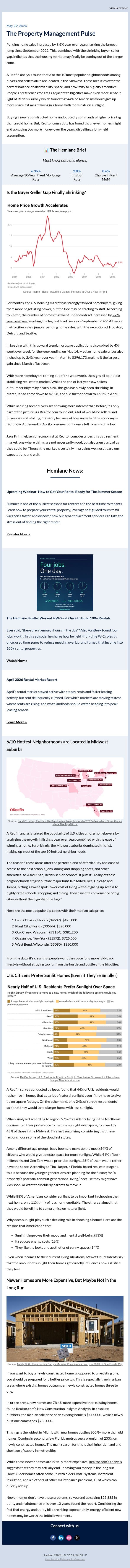 The Housing Market Is Turning a Corner 🏡 email from Hemlane screenshot