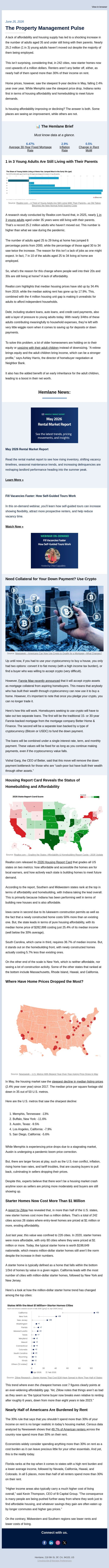 Young Adults Are Staying Home Amid Rising Costs 😱 email from Hemlane screenshot