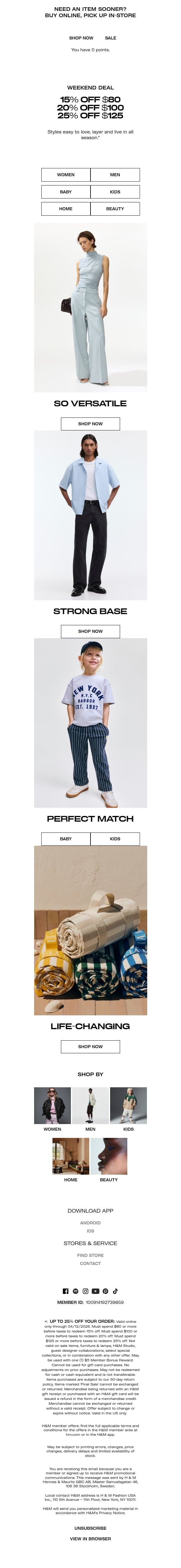 25% off, 20% off or 15% off? email from H&M Kids screenshot