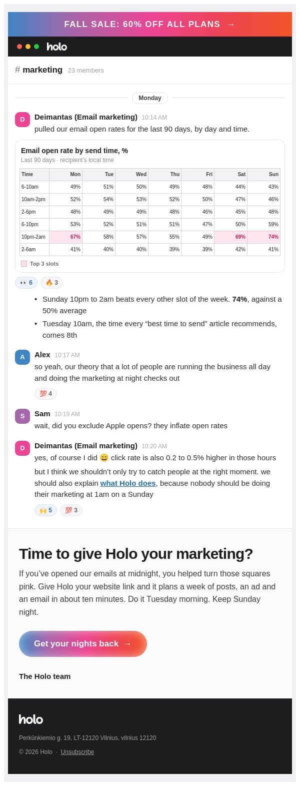 Fwd: #marketing thread email from Holo screenshot