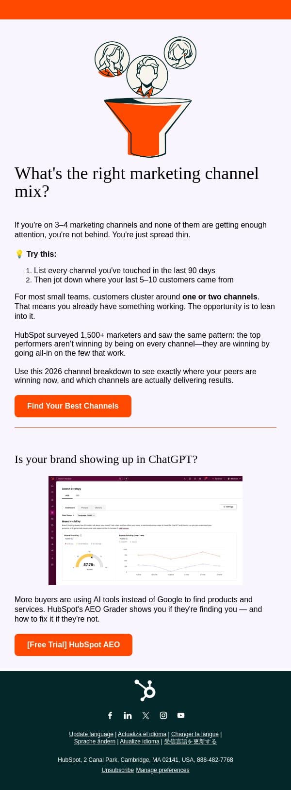 The most focused marketers are winning right now email from HubSpot screenshot