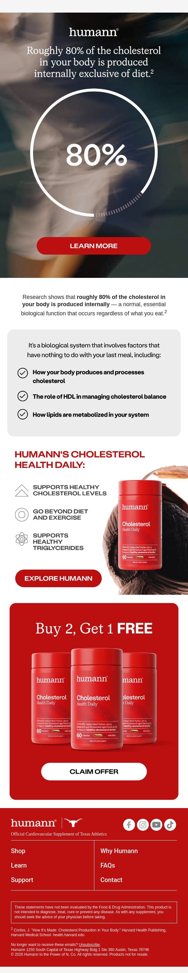 What most people don’t know about cholesterol. email from HumanN screenshot